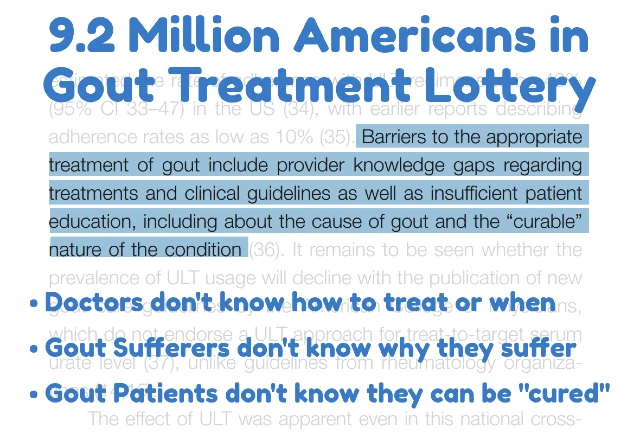 Gout Treatment Lottery