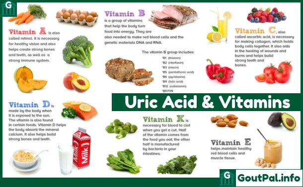 Vitamins and Uric Acid